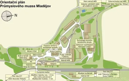 Průmyslové muzeum Mlaďejov